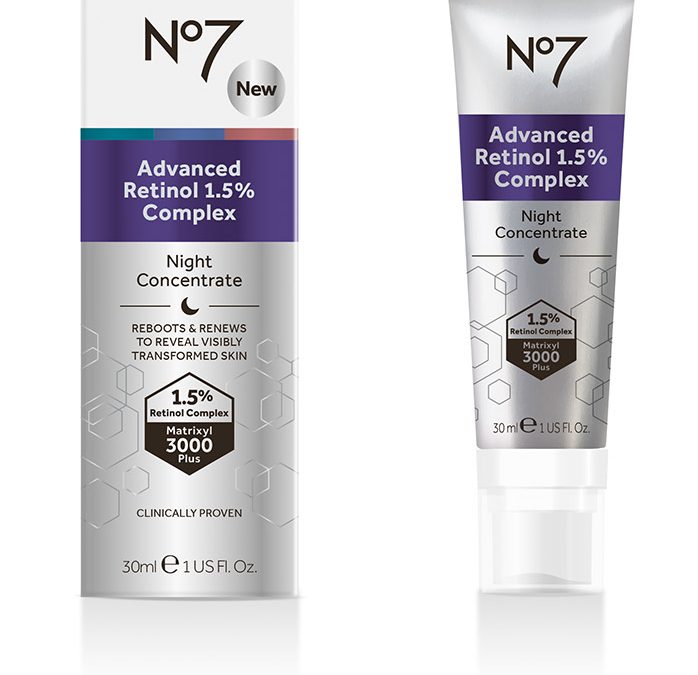 Breakthrough scientific discovery set to push the spring back in the nation’s skin sweet spot for Retinol revealed – and surprisingly less is more